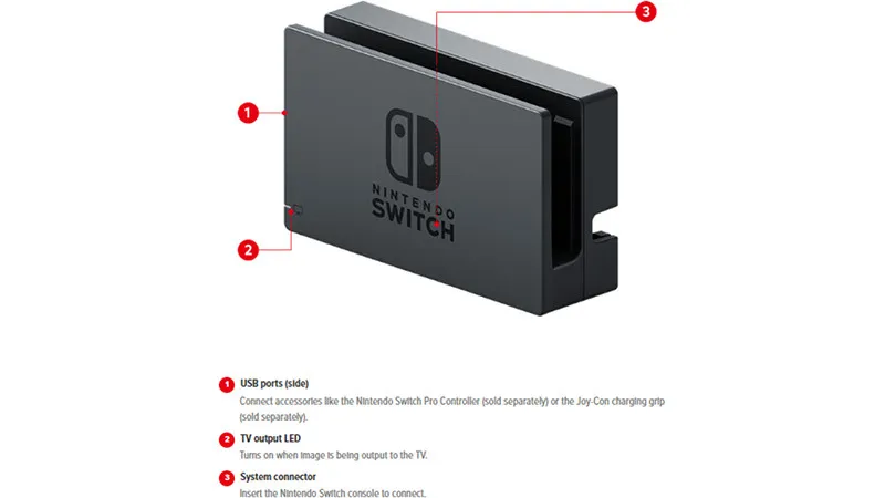 Nintendo Switch Dock Set – slika 11