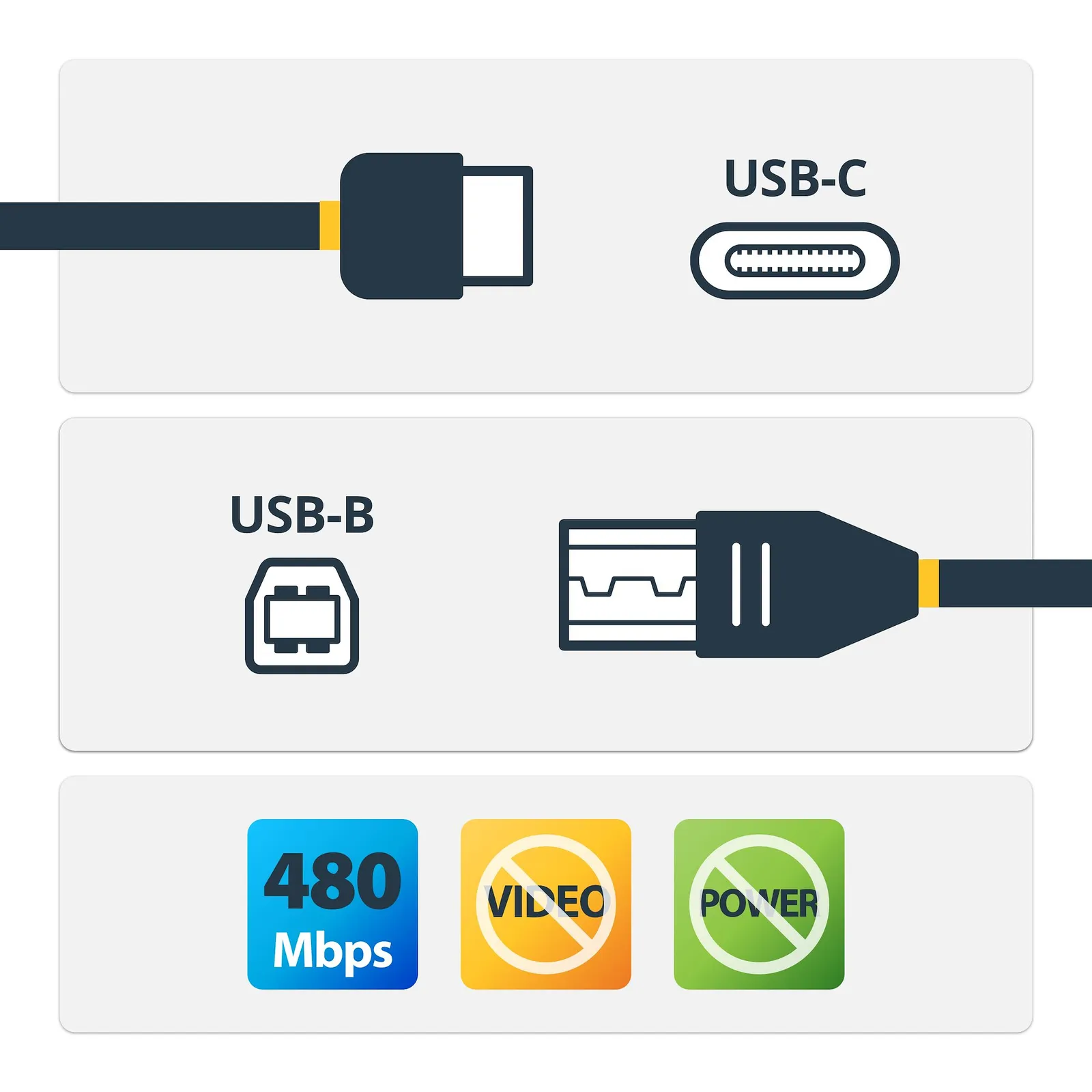 StarTech.com USB2CB50CM USB cable – slika 2