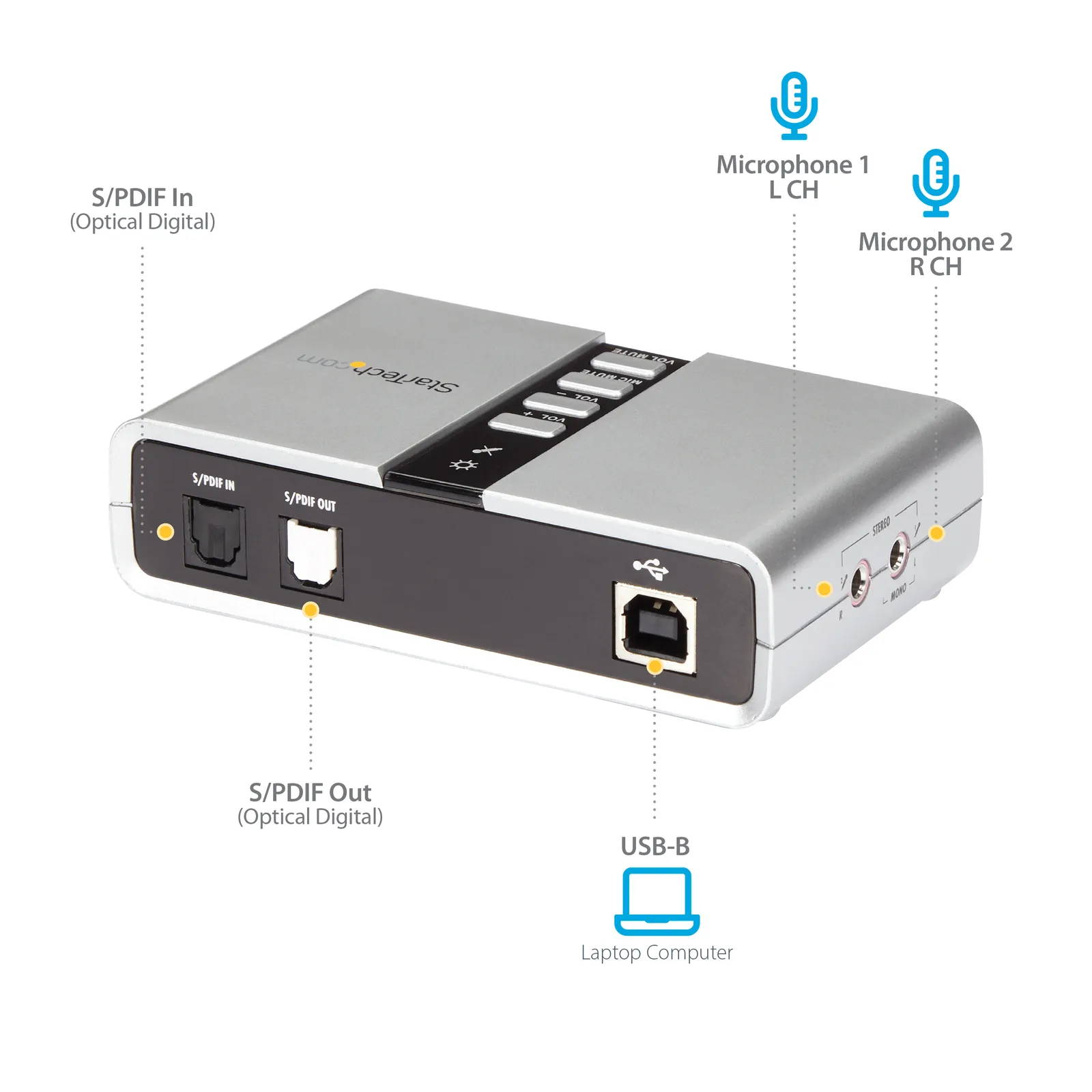 StarTech.com ICUSBAUDIO7D audio card – slika 10