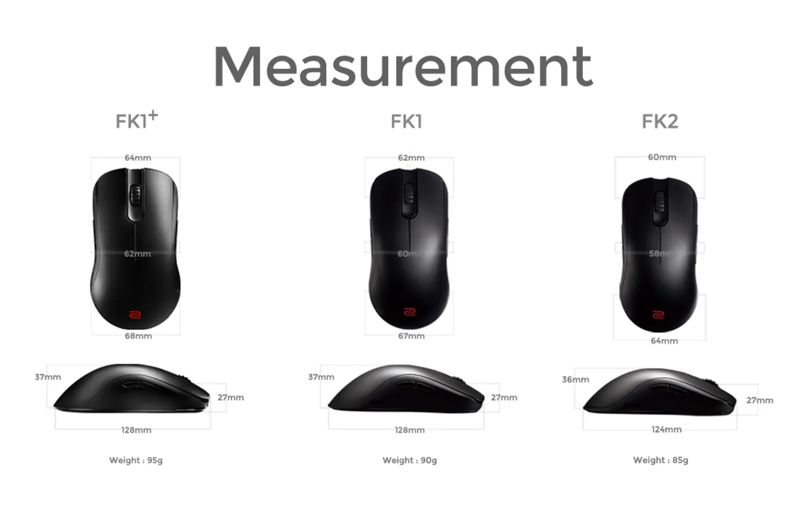 ZOWIE FK2 mouse – slika 8