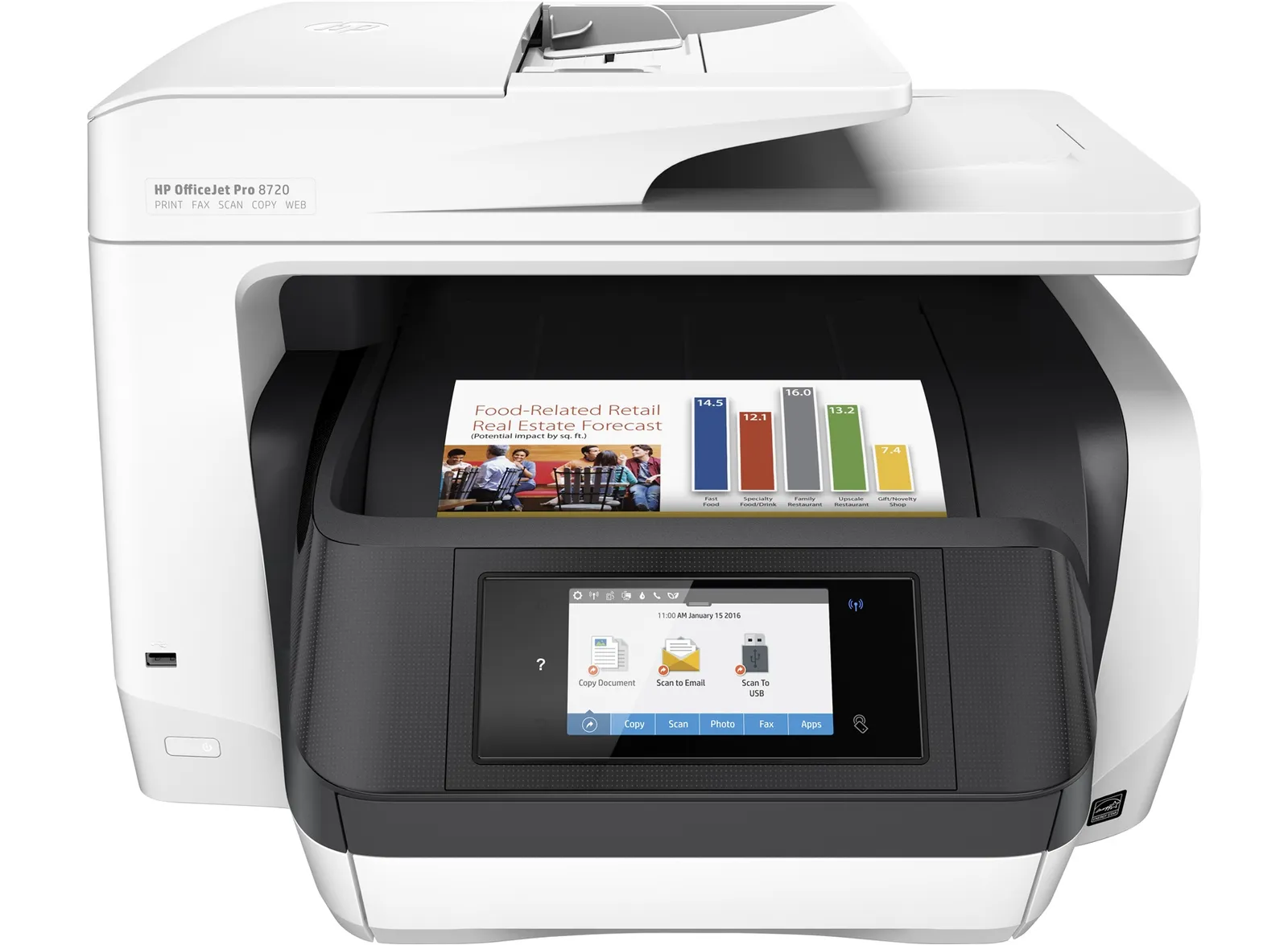 HP OfficeJet 8720 + 955XL