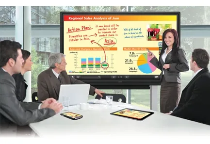 Sharp AQUOS BOARD PNL703A interactive whiteboard – slika 2
