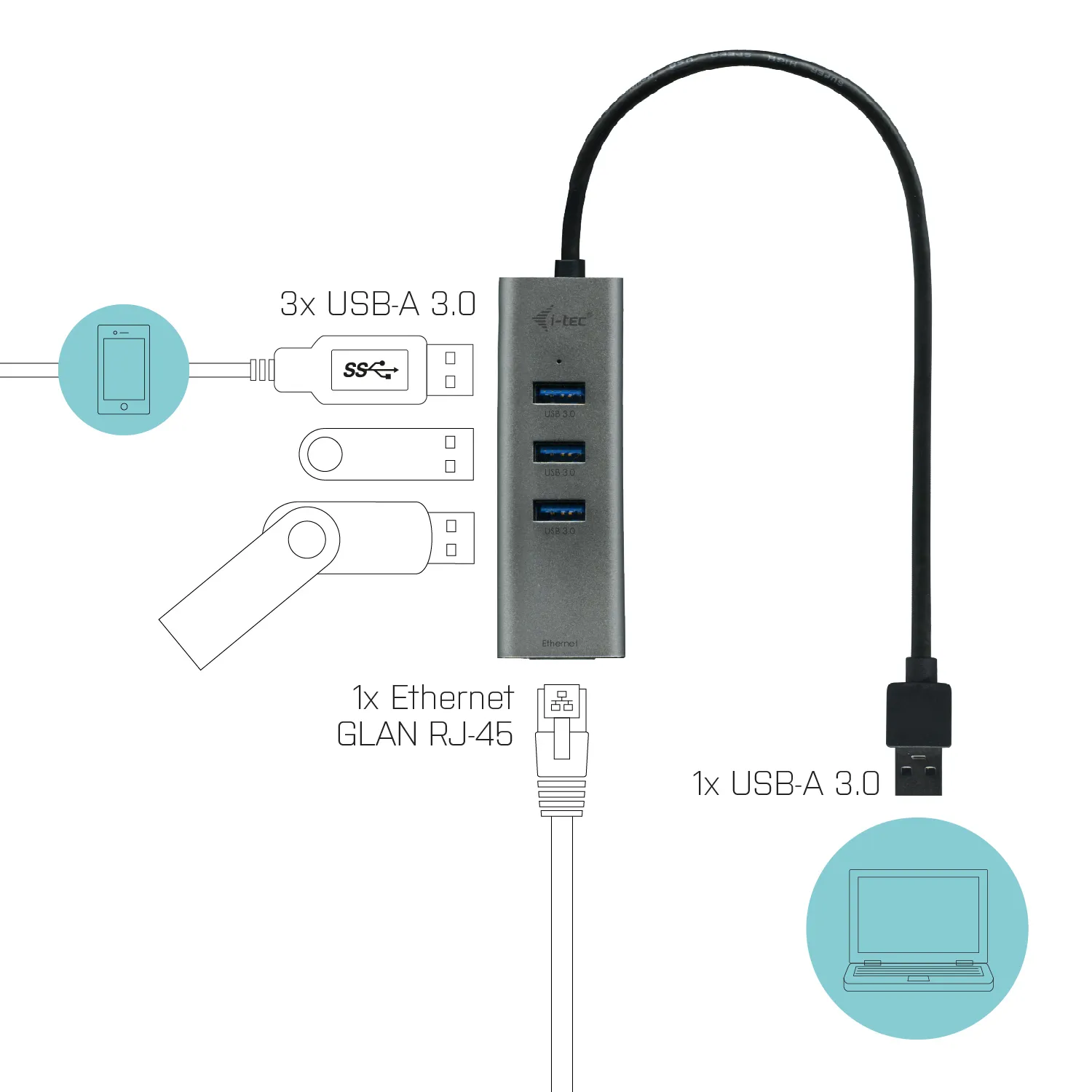 i-tec Metal U3METALG3HUB interface hub – slika 4