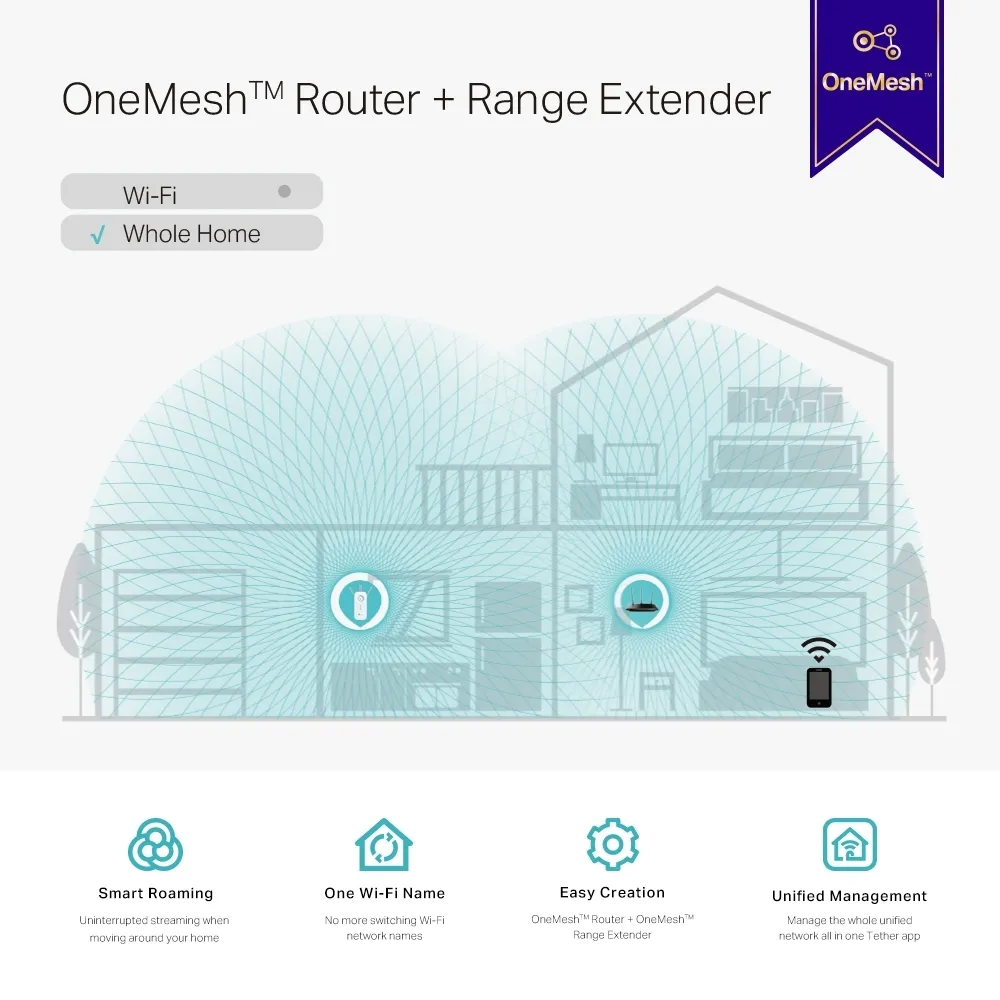 TP-Link RE550 network extender – slika 6