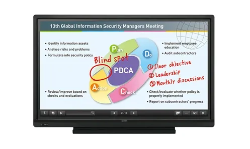 Sharp PNL603B interactive whiteboard