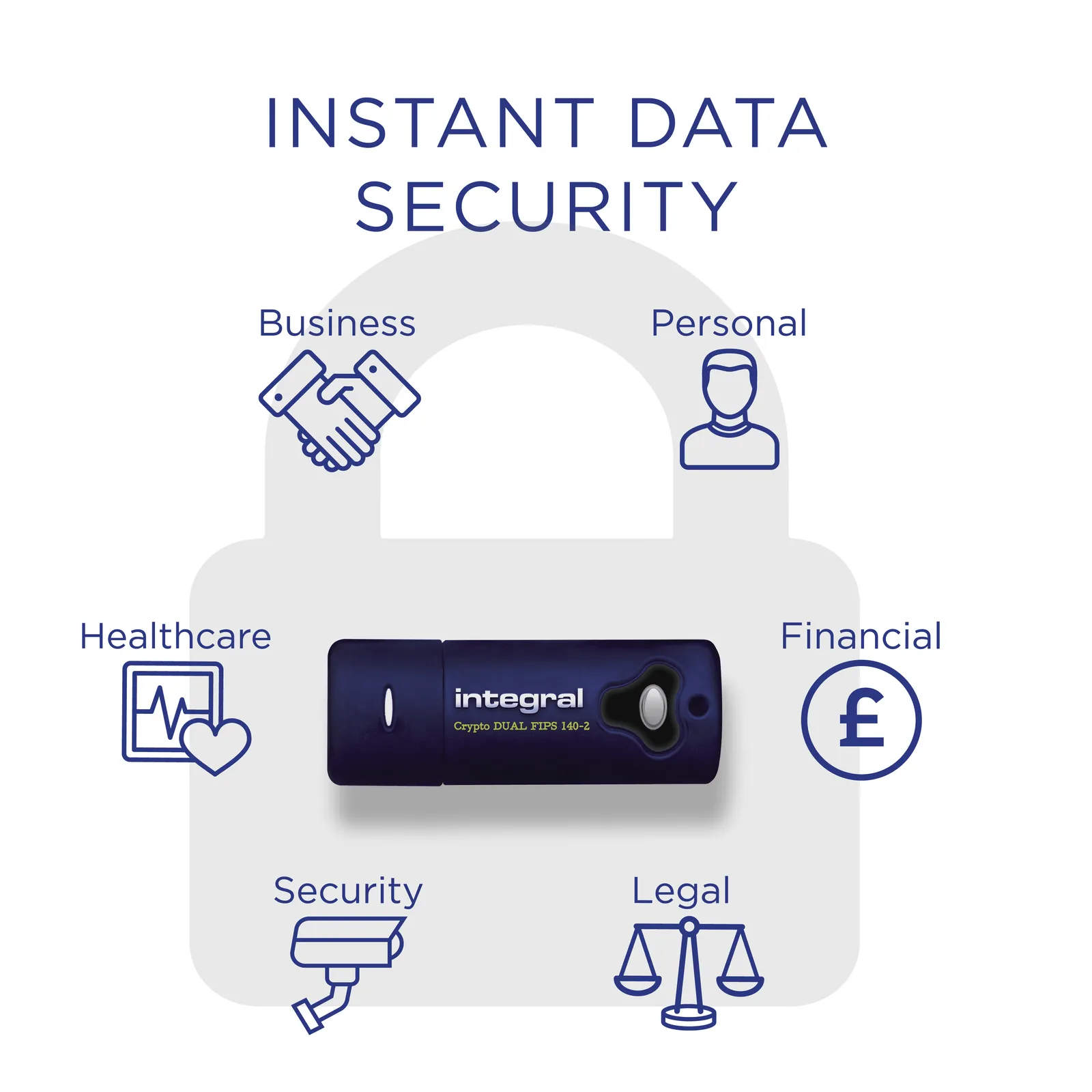 Integral INFD64GCRYDL3.0140-2 USB flash drive – slika 3