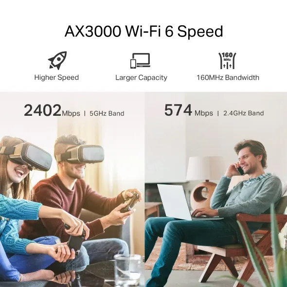 TP-Link RE780X network extender – slika 4