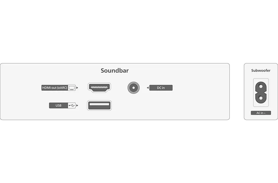Philips TAB8301/10 soundbar speaker – slika 3