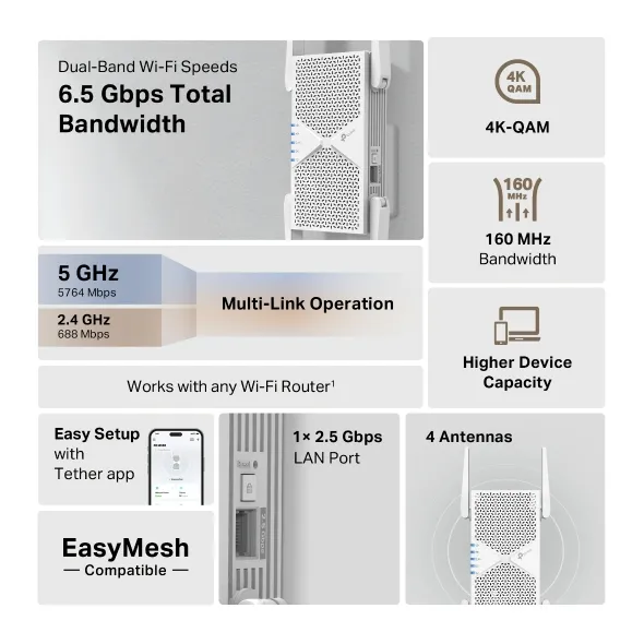 TP-Link RE405BE network extender – slika 5