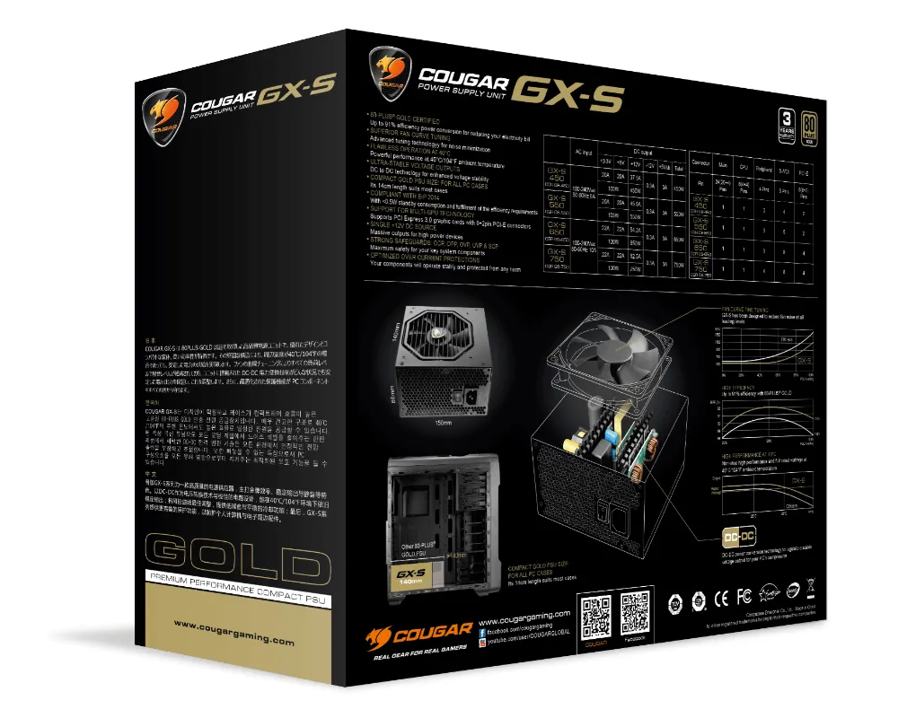 COUGAR GX-S power supply unit – slika 10