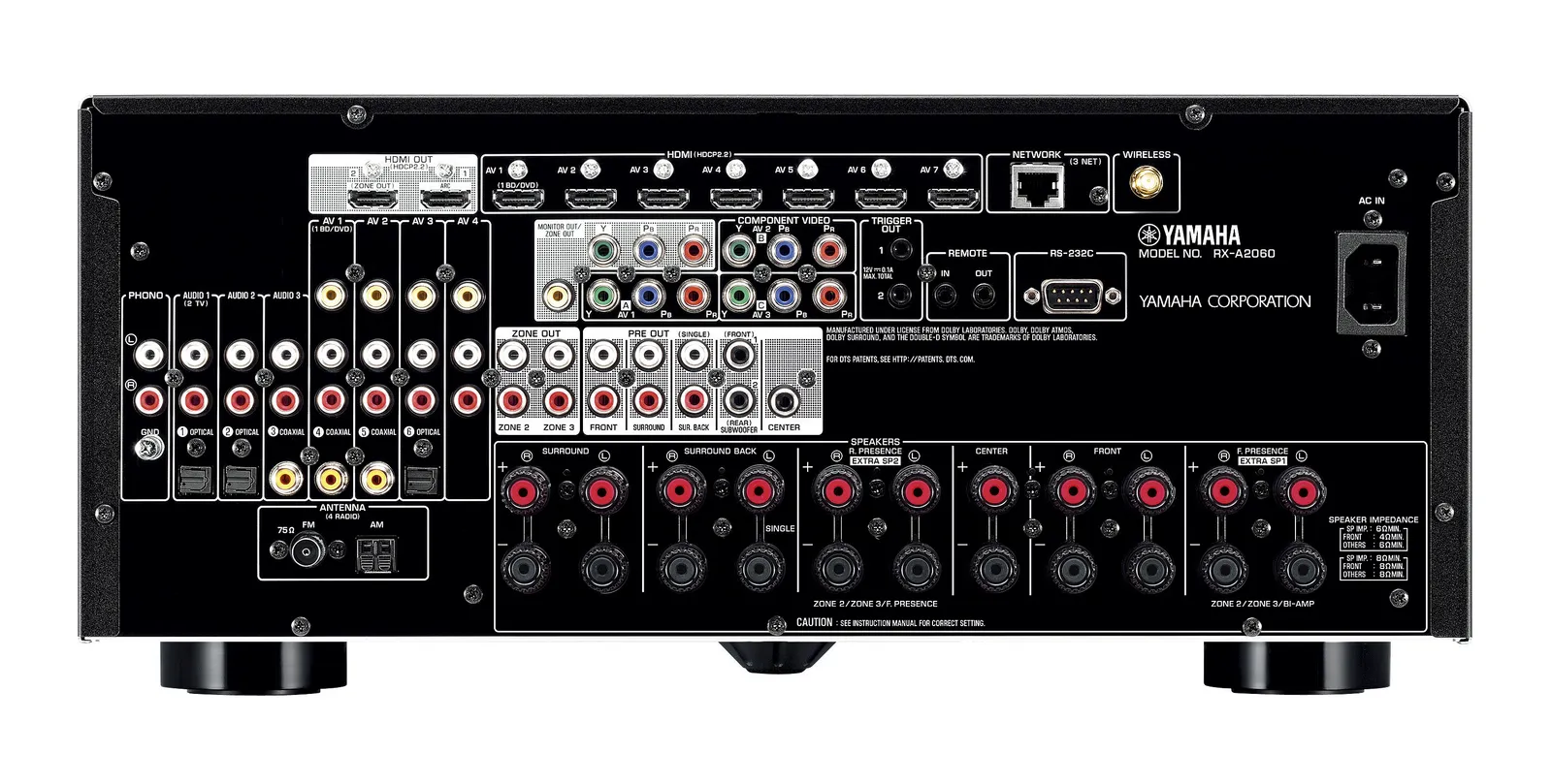 Yamaha MusicCast RX-A2060 – slika 3