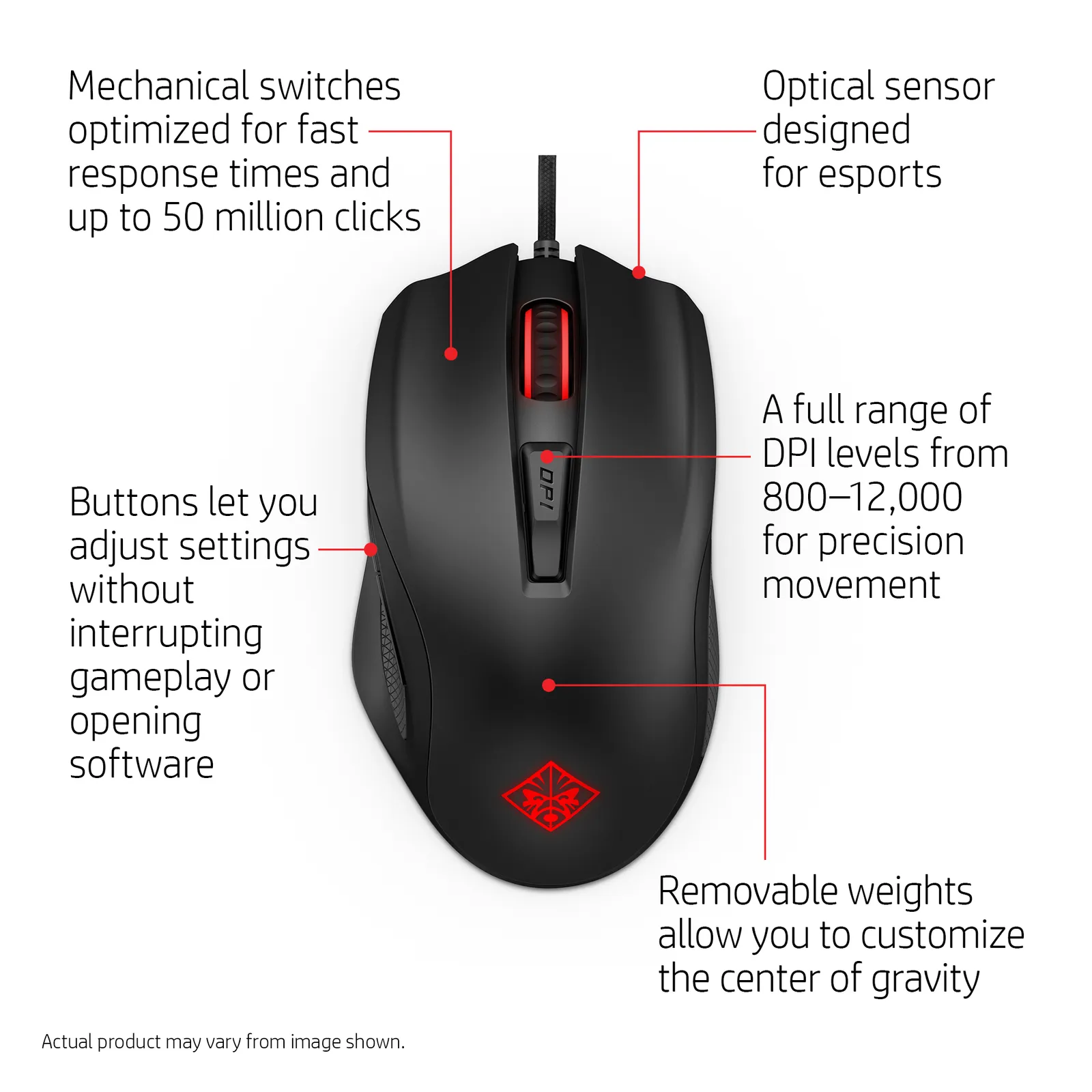 OMEN by HP 600 mouse – slika 8