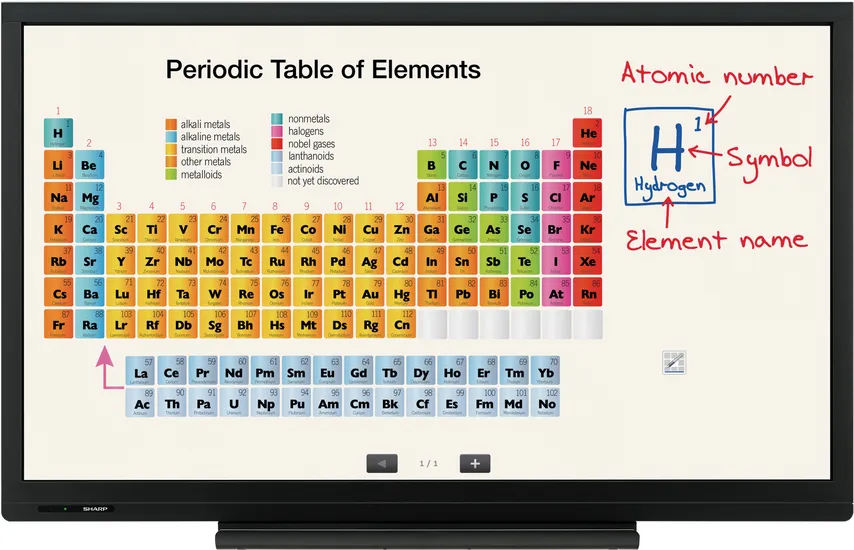 Sharp PN-70SC3 interactive whiteboard – slika 4