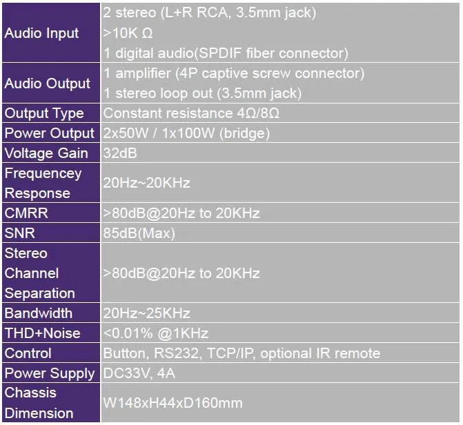 Vivolink VL120005 audio amplifier – slika 2