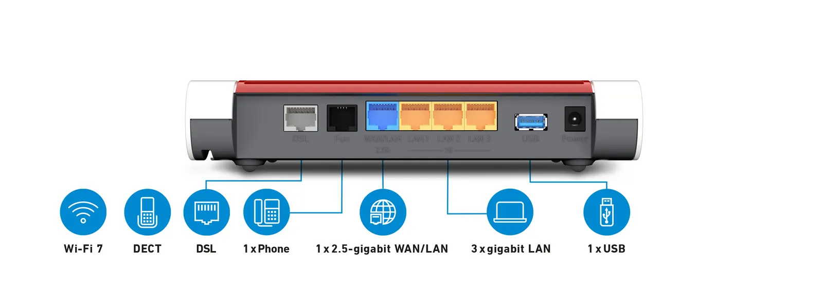 Box 7630 wireless router – slika 6