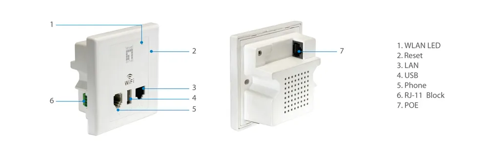 LevelOne WAP-6202 wireless access point – slika 3