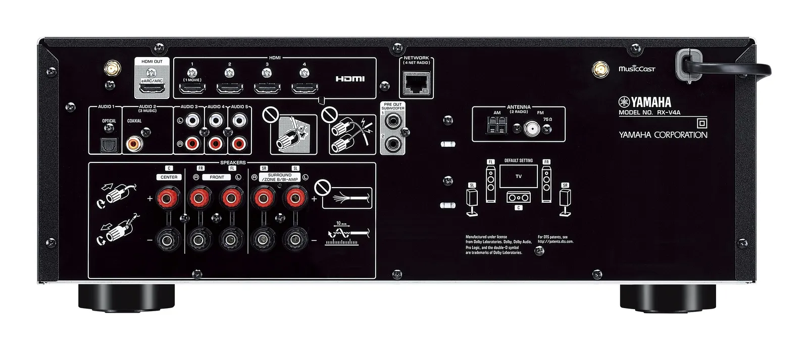 Yamaha YHT-5960U home cinema system – slika 6
