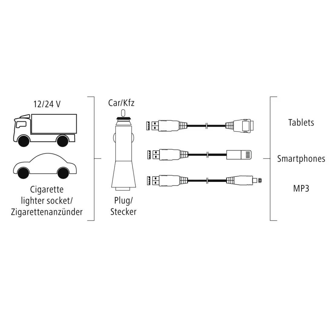 Hama 00173609 mobile device charger – slika 8
