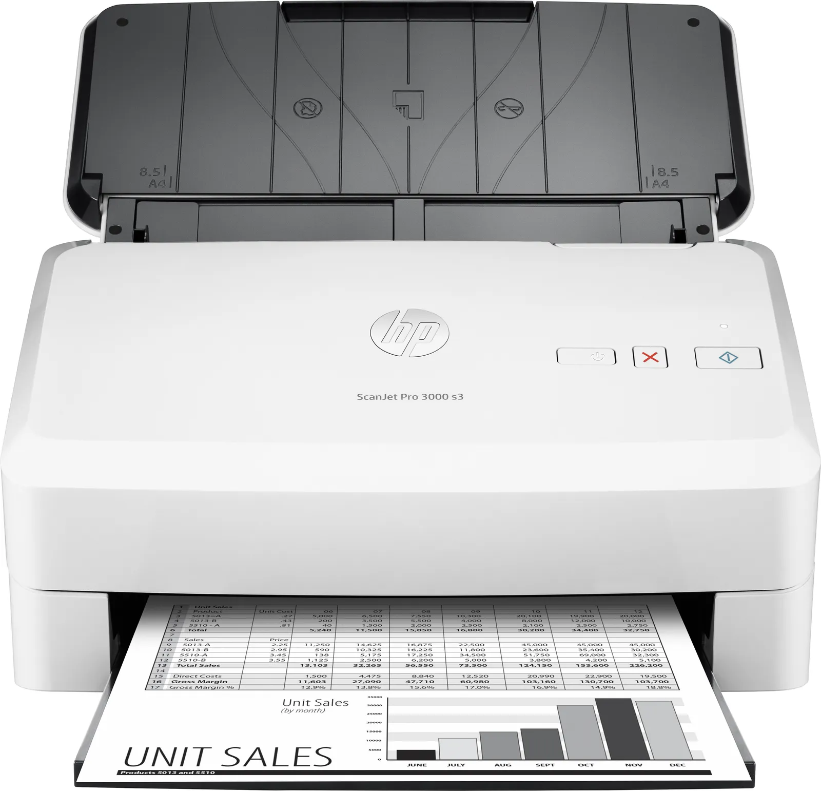 HP Scanjet Pro 3000 s3