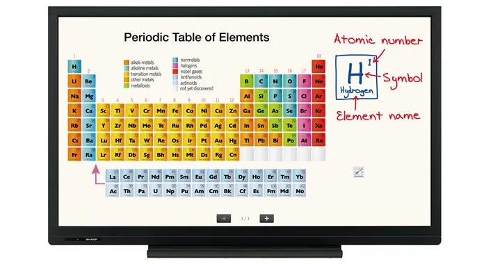 Sharp PN-C703B interactive whiteboard