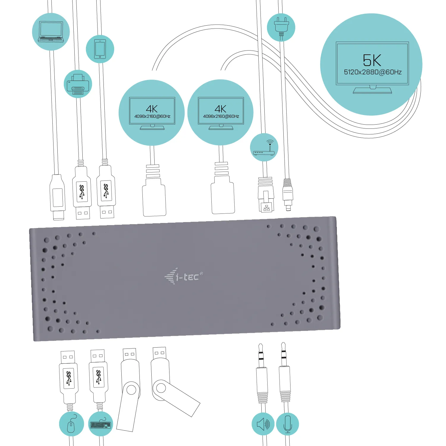 i-tec CADUAL4KDOCK laptop dock/port replicator – slika 6