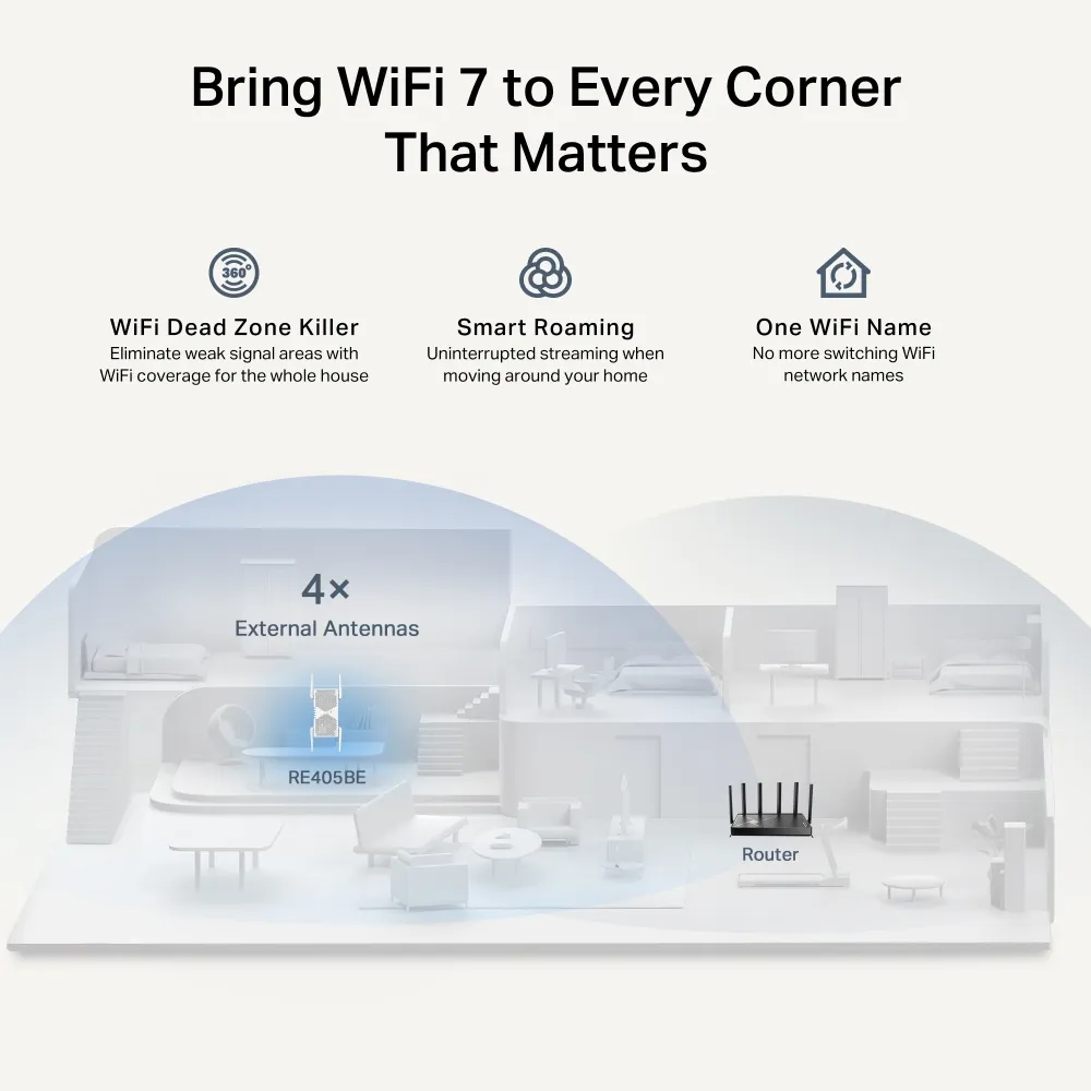TP-Link RE405BE network extender – slika 4