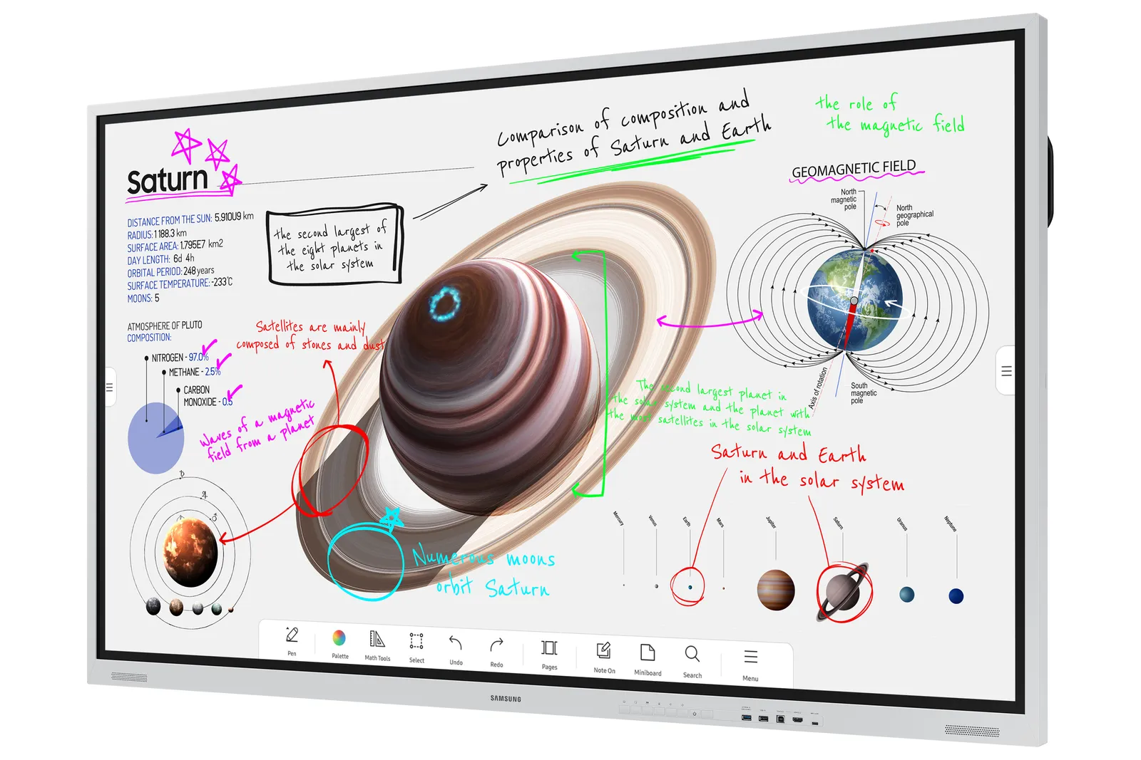 Samsung WM85B interactive whiteboard – slika 2