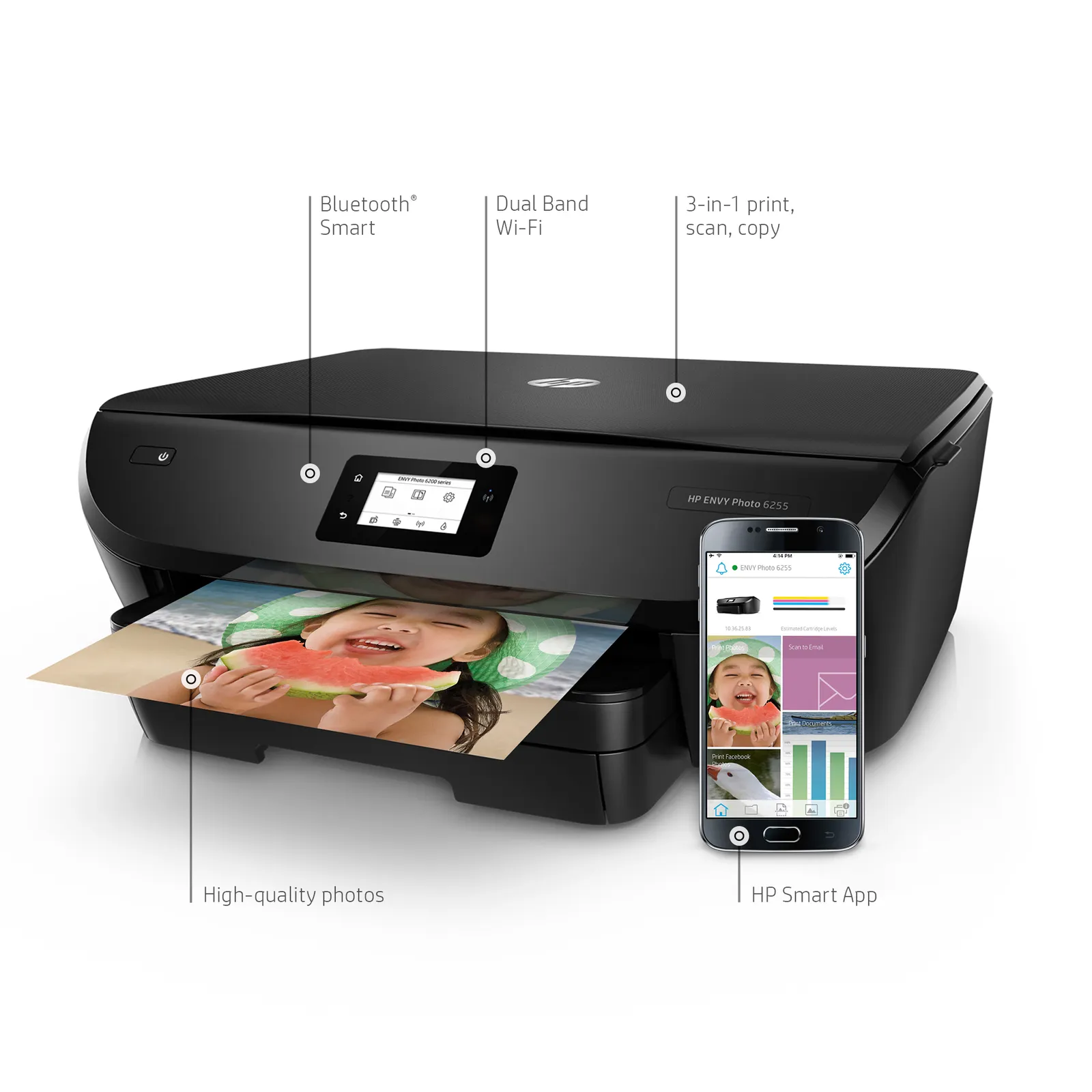 HP ENVY Photo 6220 All-in-One Printer – slika 3