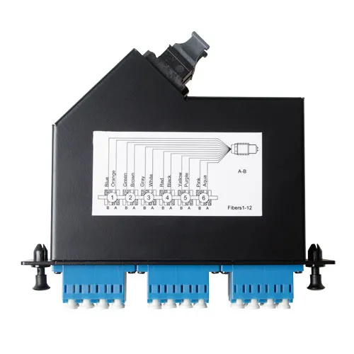 ACT FA2023 patch panel – slika 2