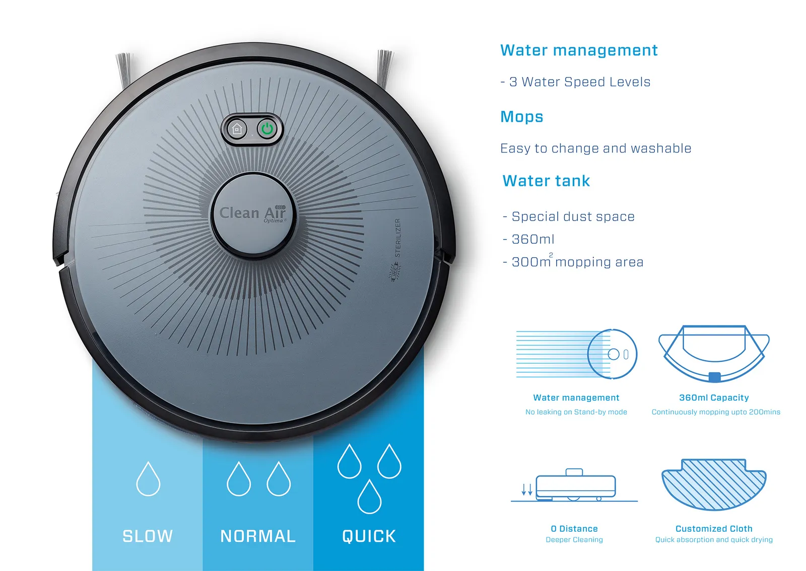 Clean Air Optima RVC001GSmart – slika 8