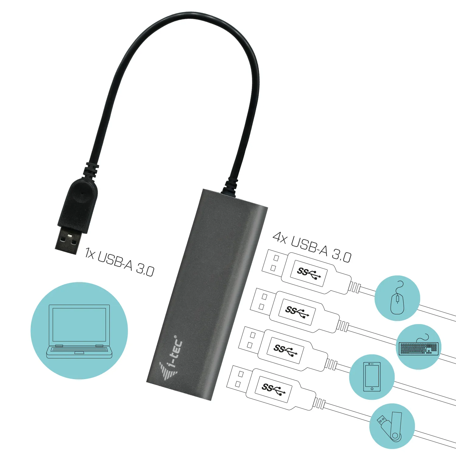 i-tec Metal U3HUB448 interface hub – slika 4