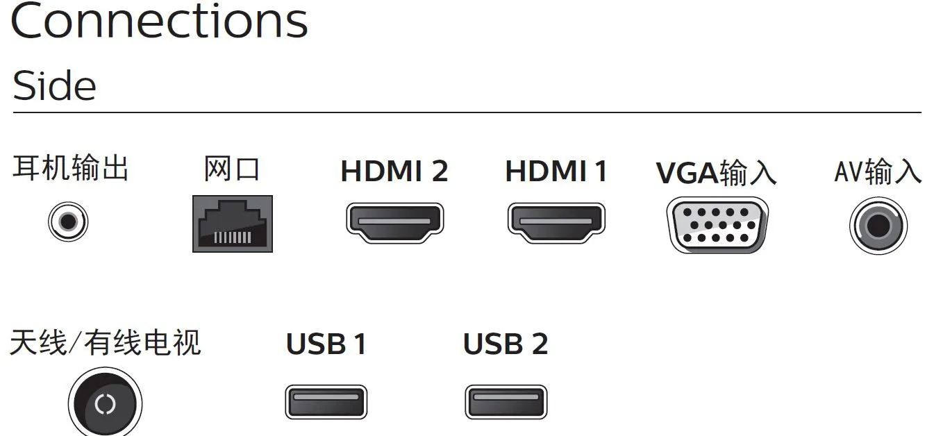 Philips 5000 series 39PHF5072/T3 TV – slika 3