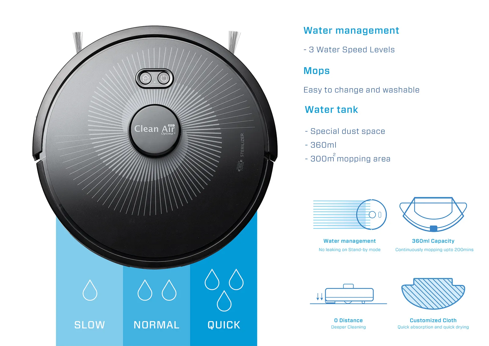 Clean Air Optima RVC001BSmart – slika 8