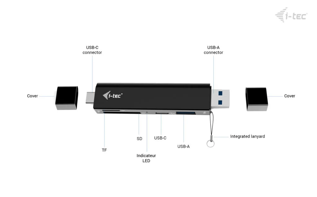 i-tec CADONGLEUSBSD interface hub – slika 5