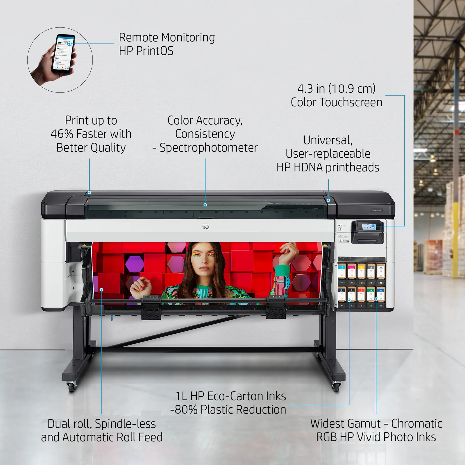 HP Model large format printer – slika 19