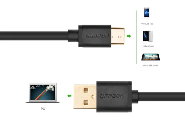 Ugreen US141 USB cable – slika 4