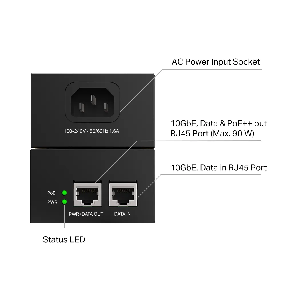 TP-Link Omada POE380S – slika 3