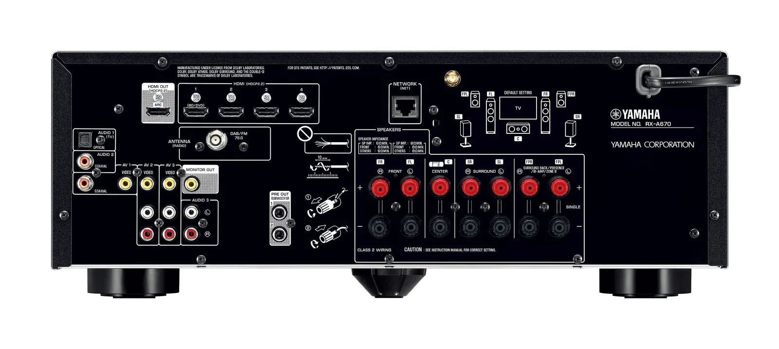 Yamaha RX-A670 – slika 3