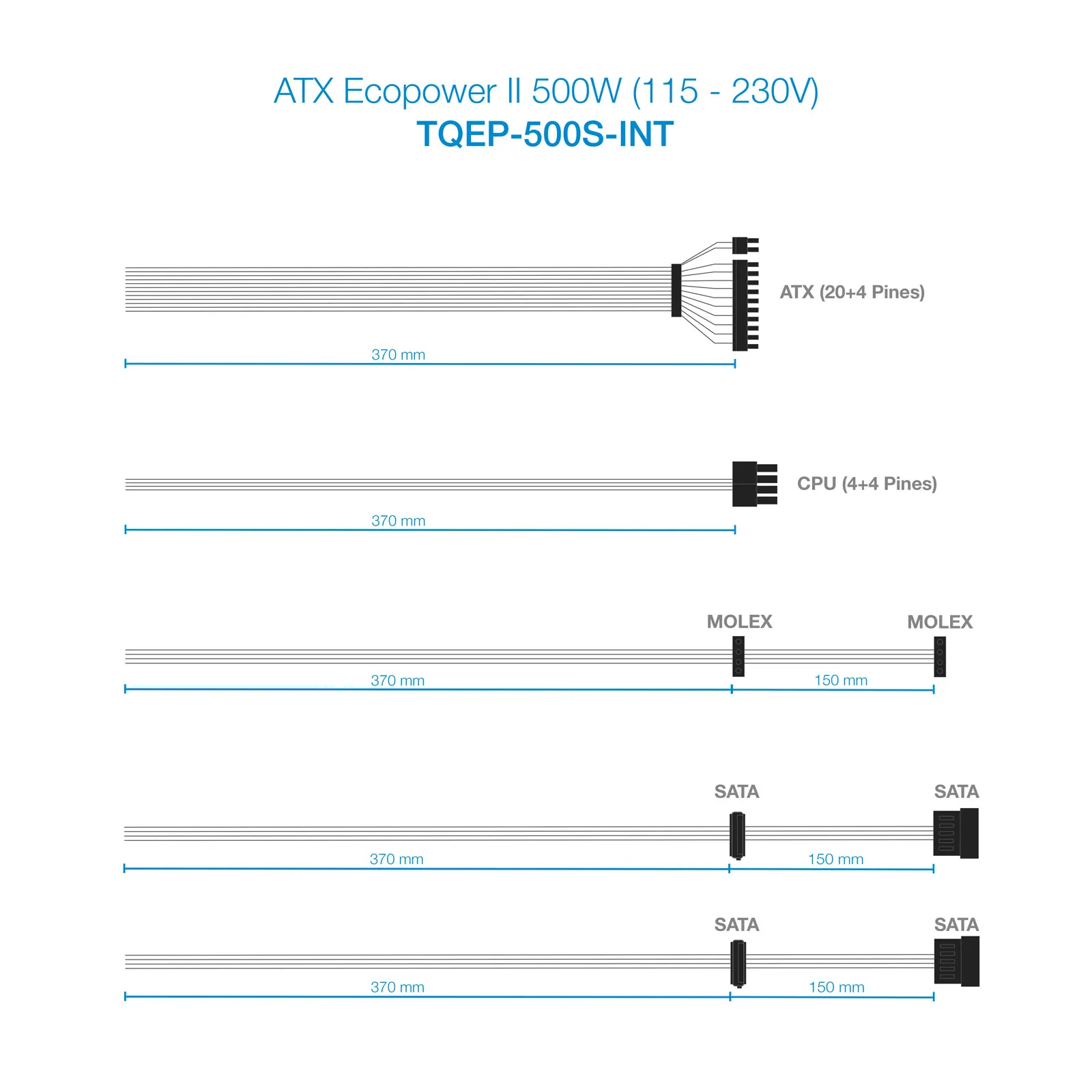 TooQ TQEP-500S-INT power supply unit – slika 7