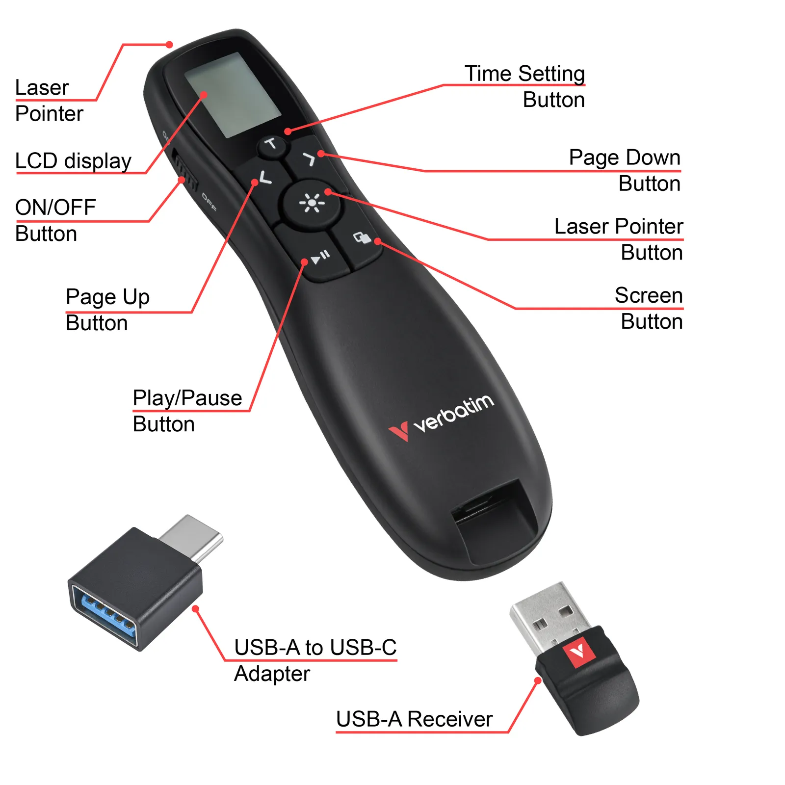 Verbatim 32364 wireless presenter – slika 5