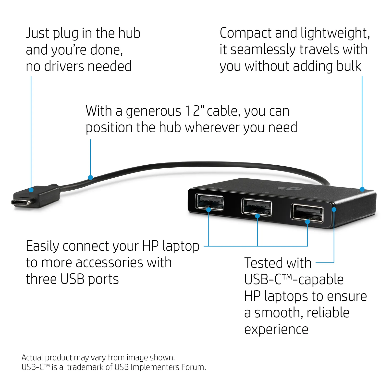 HP USB-C to USB-A Hub – slika 5