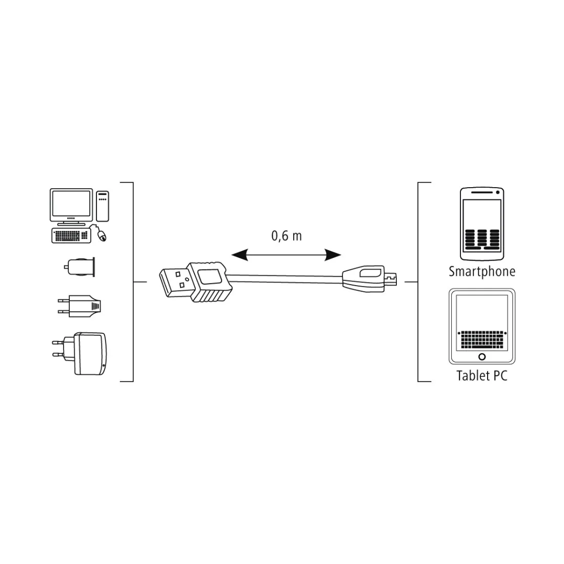 Hama 0.6m, USB2.0-A/USB2.0 Micro-B USB cable – slika 3