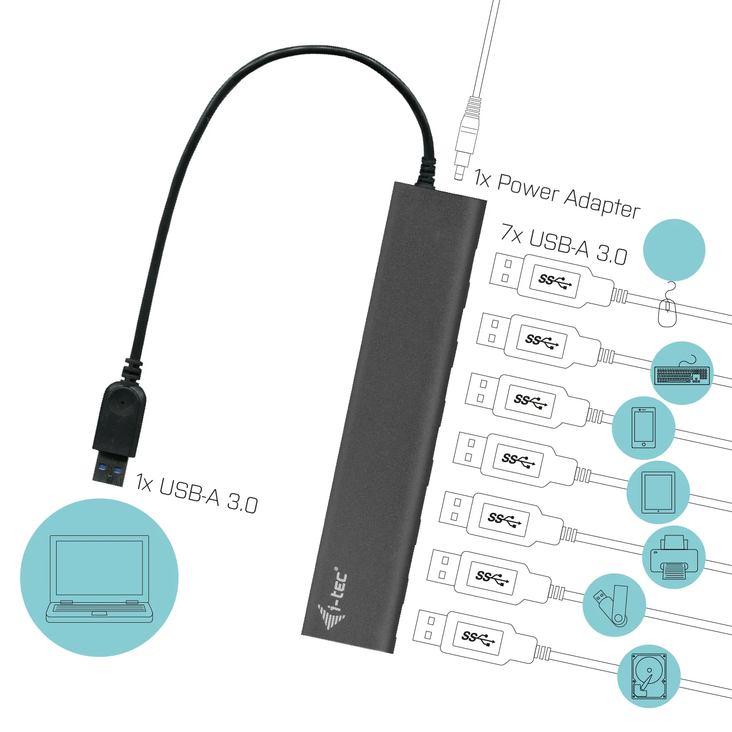 i-tec Metal U3HUB778 interface hub – slika 5