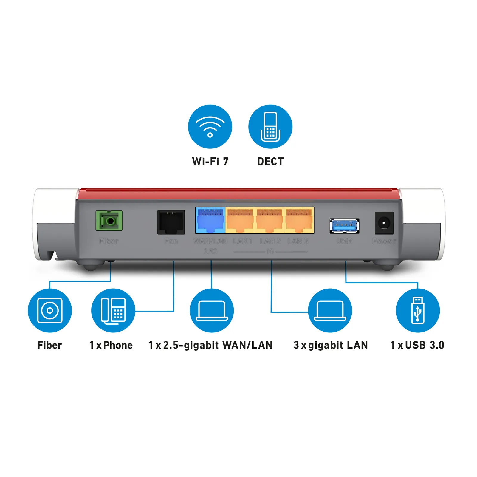 Box FRITZ 5630 EDITION INTERNATIONAL wireless router – slika 4