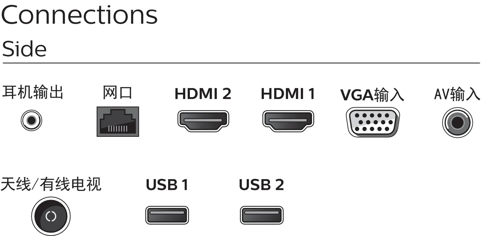 Philips 5000 series 39PHF5002/T3 TV – slika 3