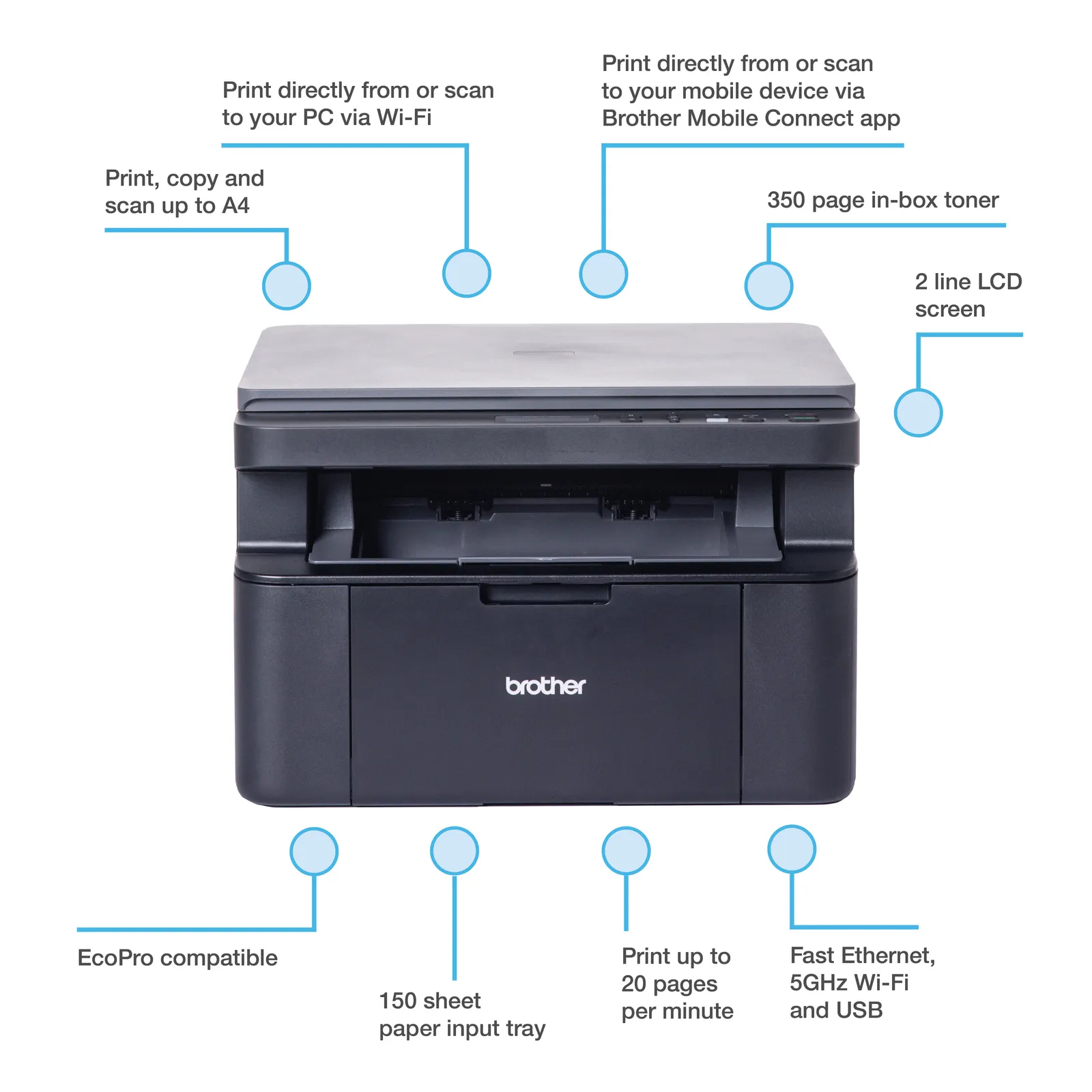 Brother DCP-L1460W inkjet printer – slika 2
