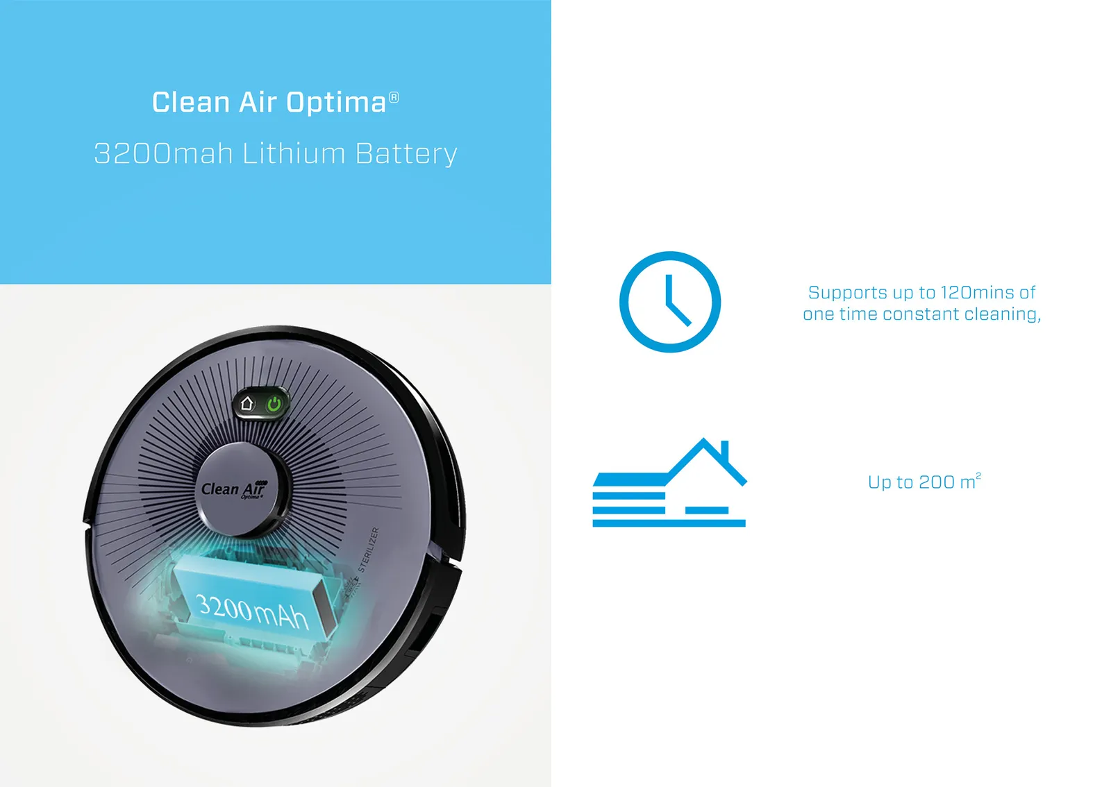 Clean Air Optima RVC001GSmart – slika 10