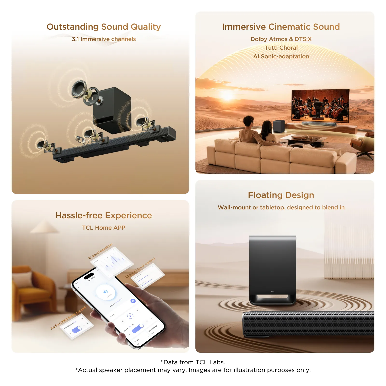 TCL S S60K-UK soundbar speaker – slika 2