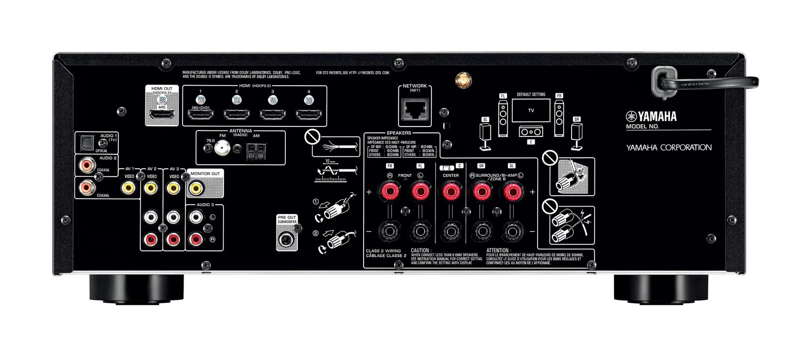 Yamaha RX-V483 – slika 2
