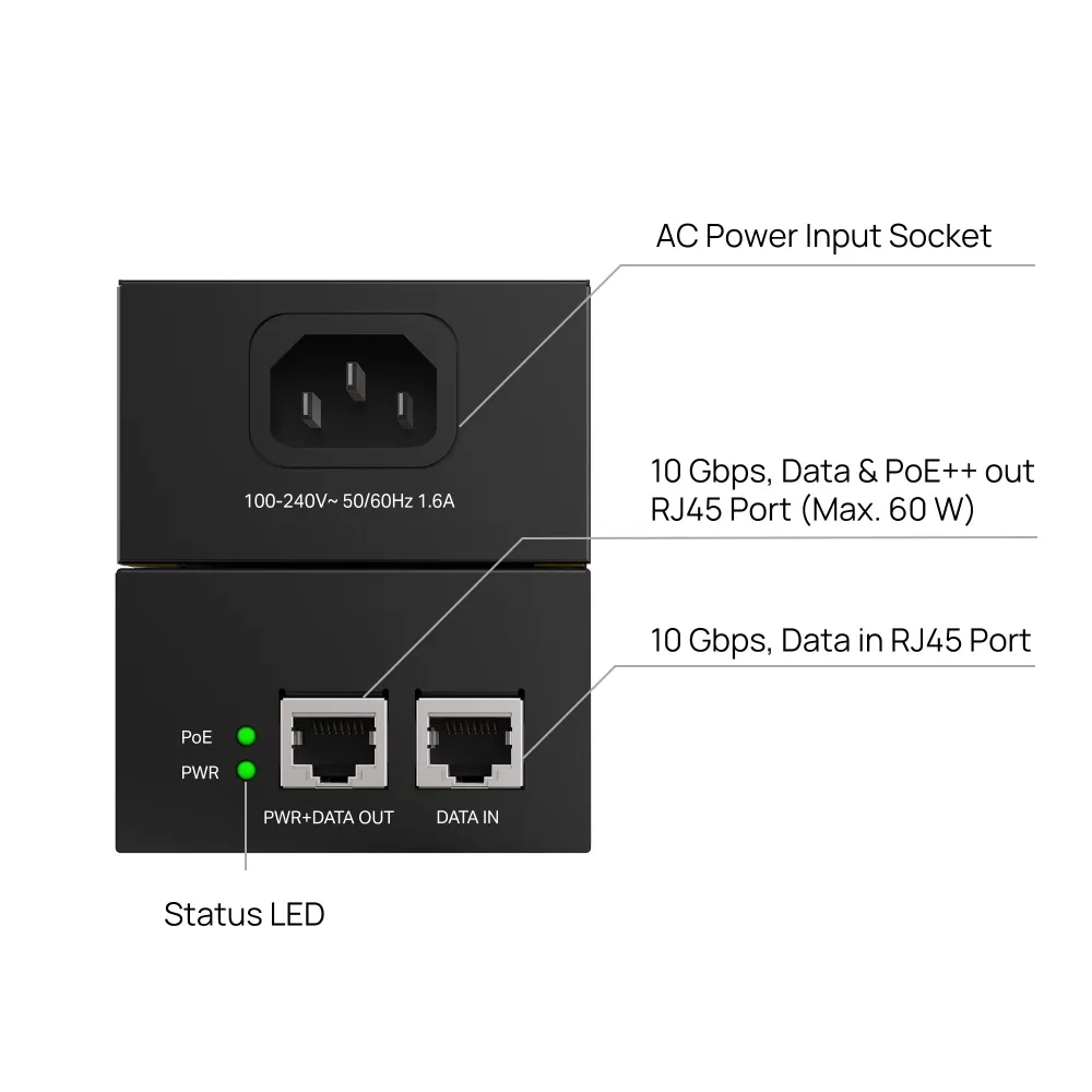 TP-Link POE370S PoE adapter – slika 3